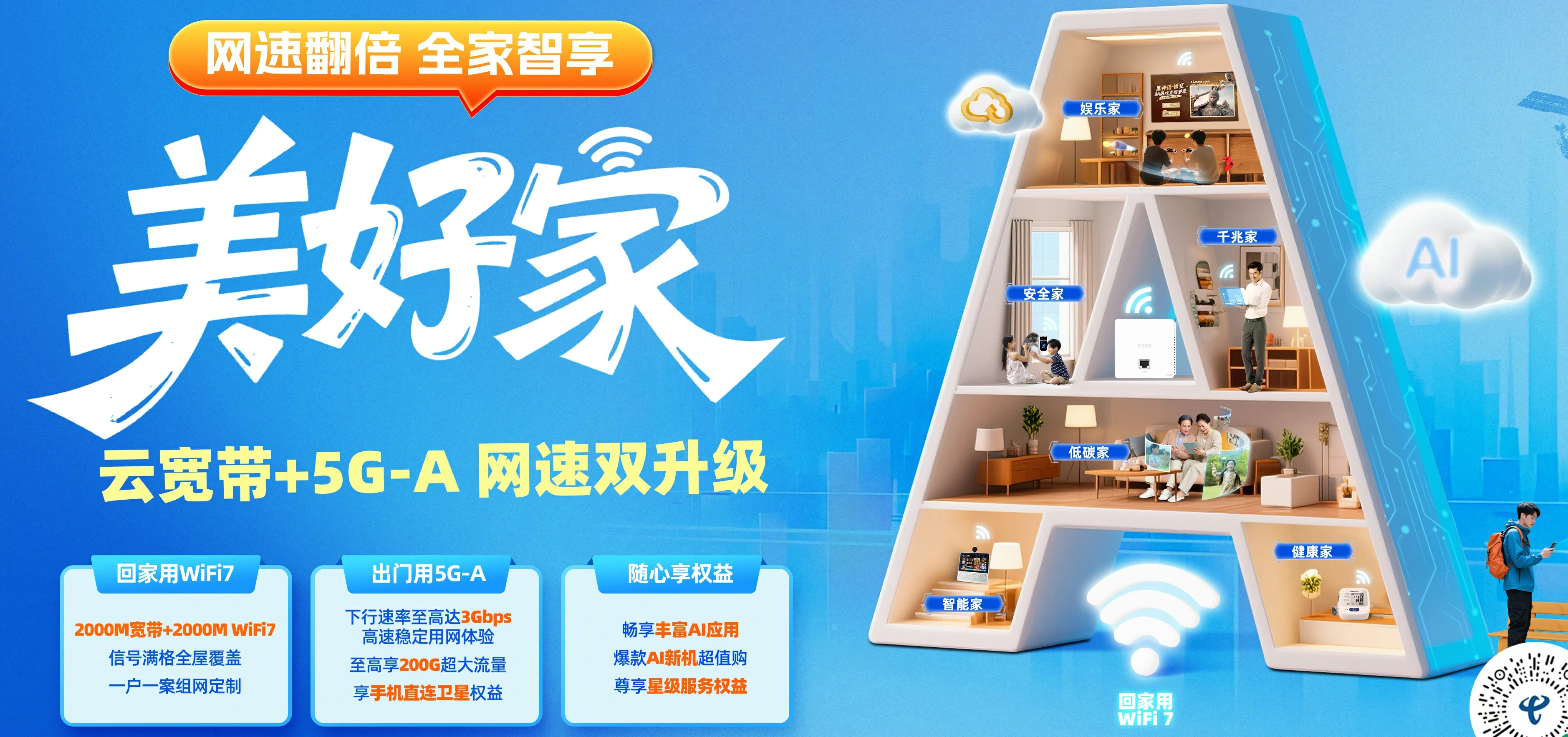 中国电信 国营保亭热作所电信宽带 宽带套餐